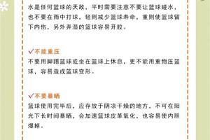  封闭训练期间如何科学安排饮食以提升篮球表现